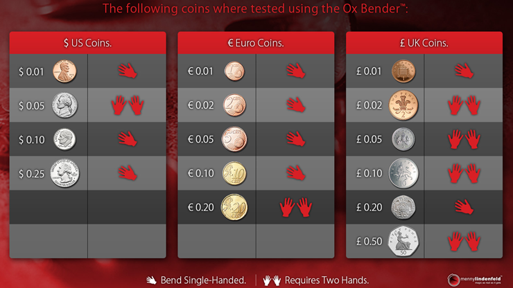 OX Bender™ (Gimmick and Online Instructions), photo 5