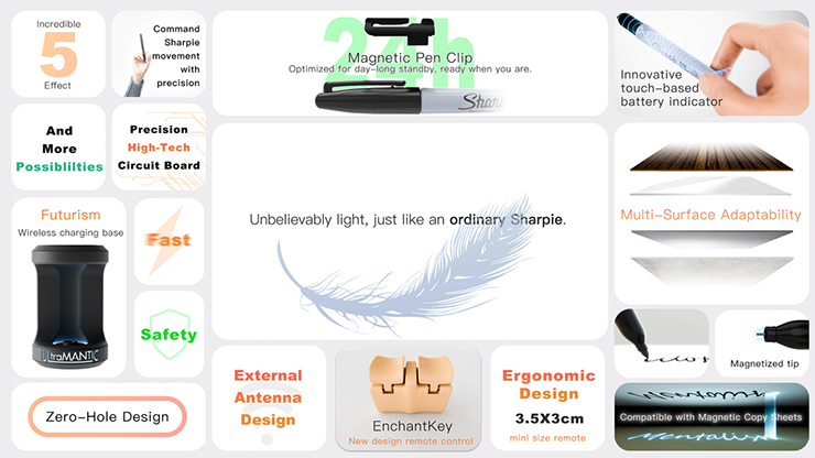 Dynamic Sharpie - UltraMantic - The Online Magic Store