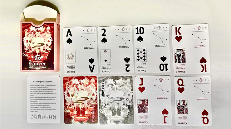 Cancer Playing Cards