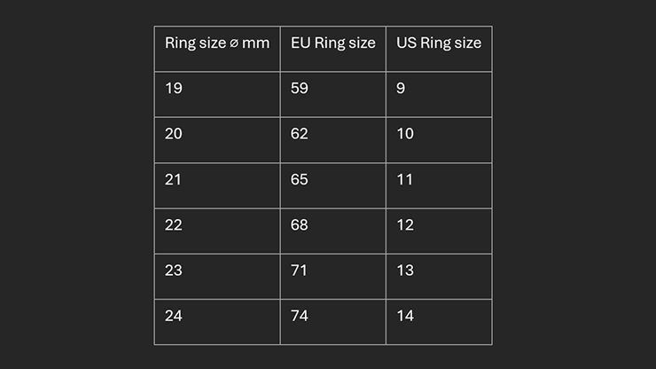 Neo Eclipse Ring