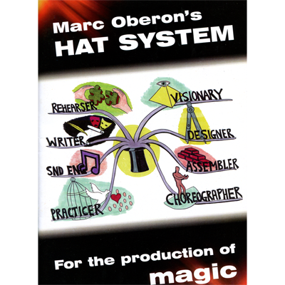 Hat System (eBook)