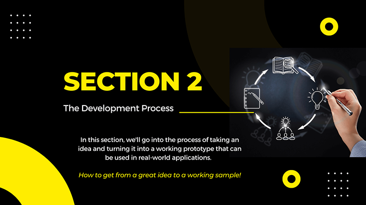 Product Development Master Class - Adam Wilber - The Online Magic Store