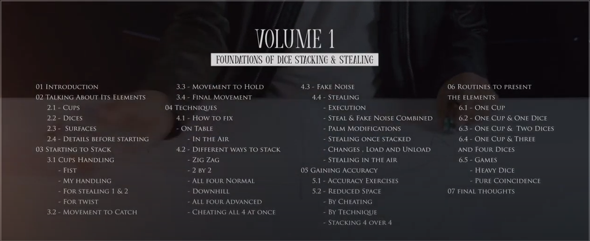How To Dice Cheat Vol 1 - Zonte