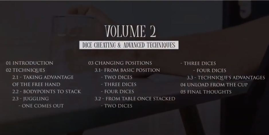 How To Dice Cheat Vol 2 - Zonte